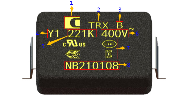 五分钟了解安规麻豆免费下载黄片大全的作用和丝印识读